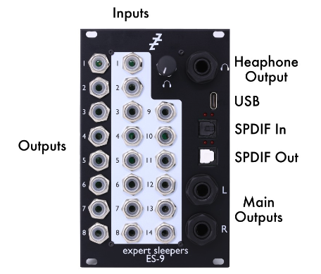 ES-9のフロントパネルと各端子の位置
