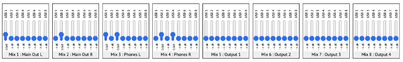 ES-9のRaw Mix。8入力から8個のモノミックスを作る実際のミックスマトリクス