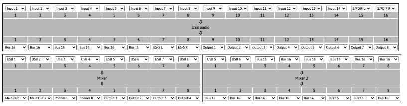 S/PDIFの代わりにMixer 2を有効にしたES-9のルーティング