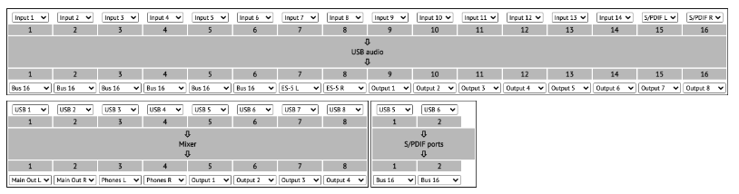 S/PDIFを有効にしたES-9の既定ルーティング