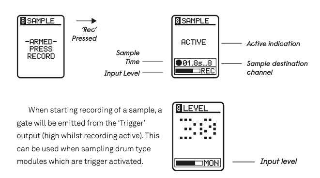 録音待機、録音中、入力モニターの各画面表示